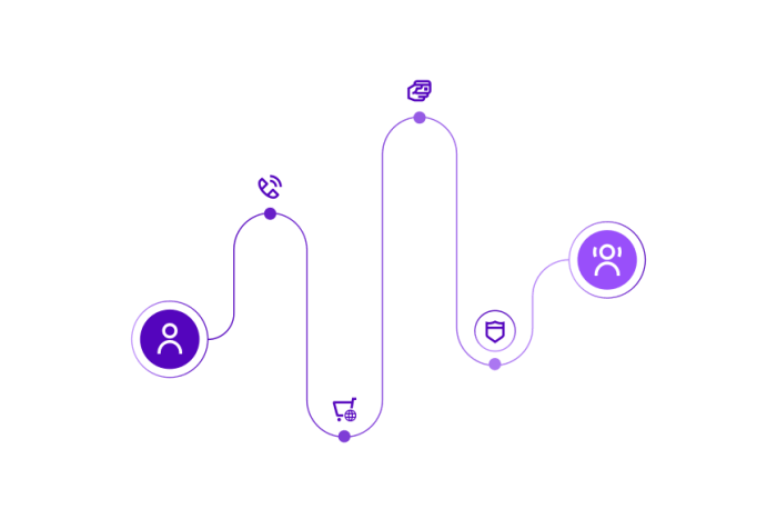 Colocation Chicago | Datacenter Chicago | Cross-Connect | Cloudfitters